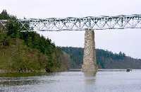 VIADUKT